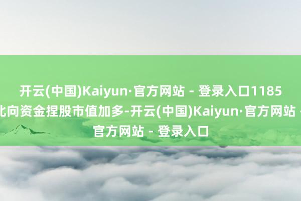 开云(中国)Kaiyun·官方网站 - 登录入口1185只股票的北向资金捏股市值加多-开云(中国)Kaiyun·官方网站 - 登录入口